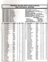 2000 Season -will add pictures as I can.