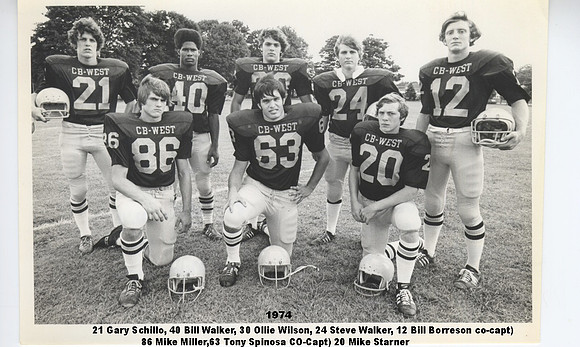 1974 group