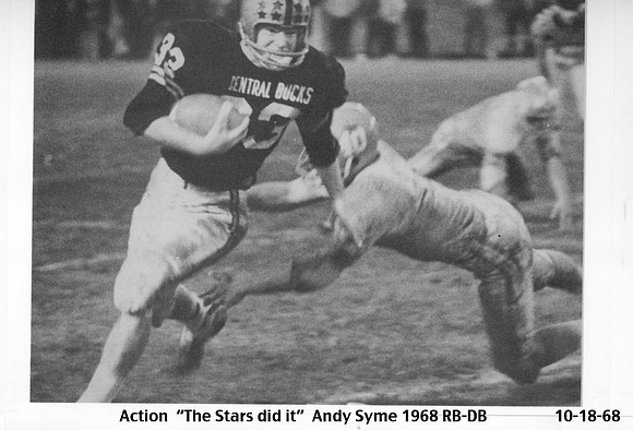 Action A Syme 1968