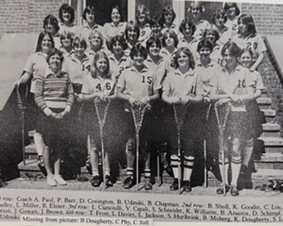 1977 Lacrosse Team